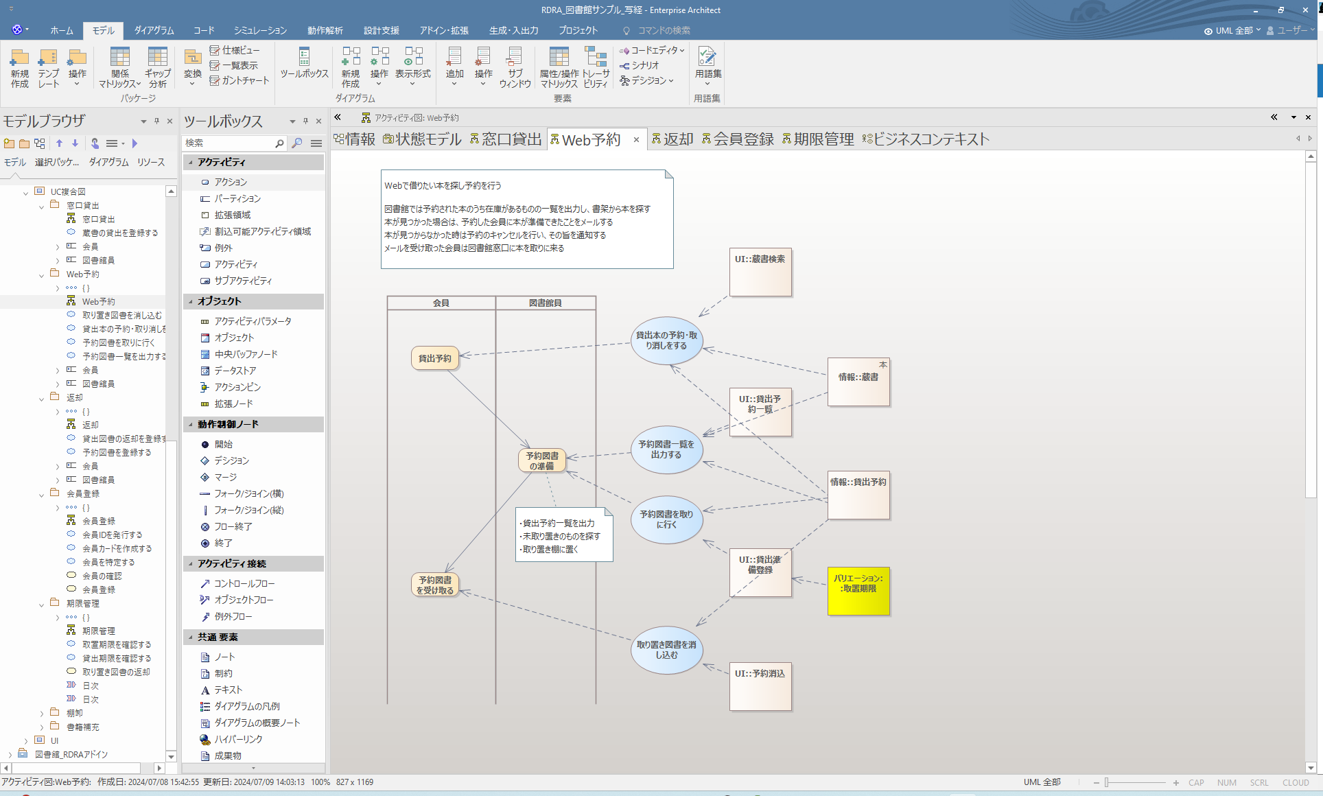 【RDRA復習】サンプル「図書館システム」を写経してみる